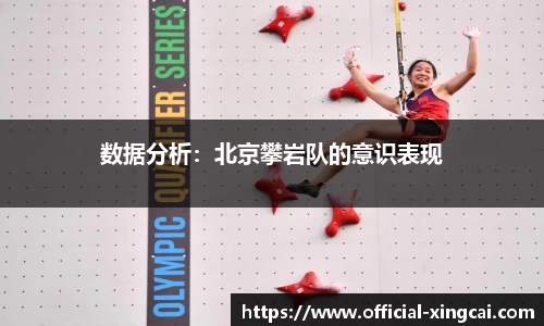 数据分析：北京攀岩队的意识表现